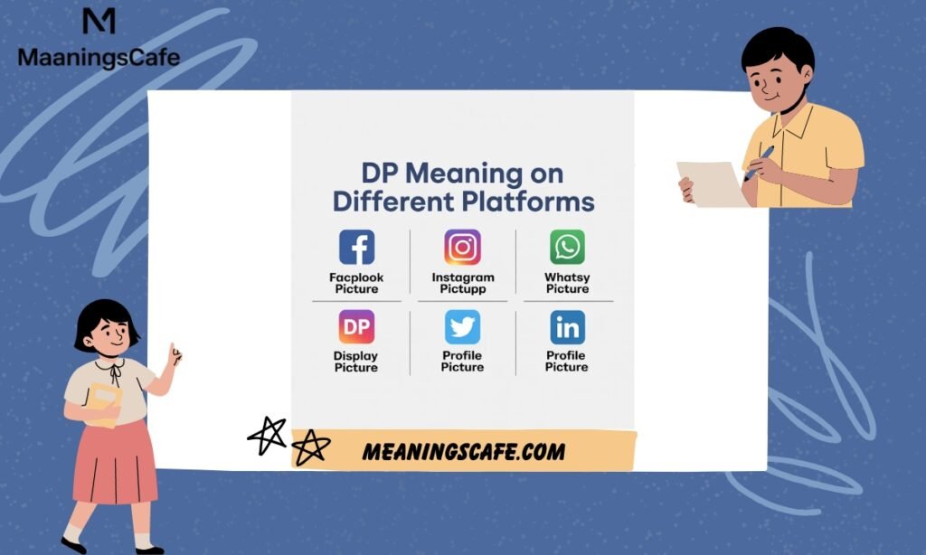 DP Meaning on Different Platforms