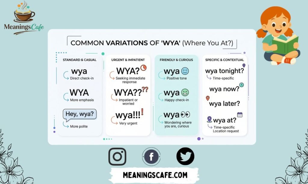 different tones of WYA in text messages with emojis