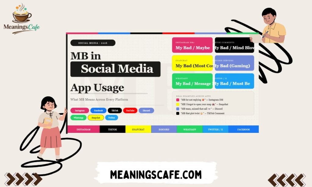 mb-in-social-media-app-usage
