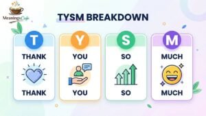 What Does TYSM Mean in Text? Complete Guide with Examples & Usage (2026)