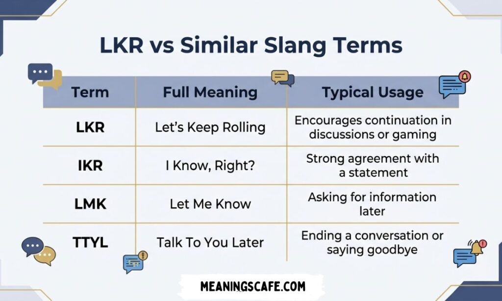 lkr-vs-similar-texting-terms