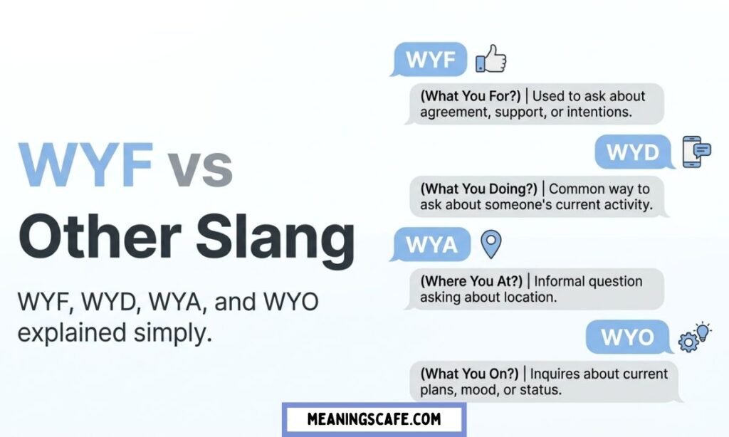 WYF vs other slang